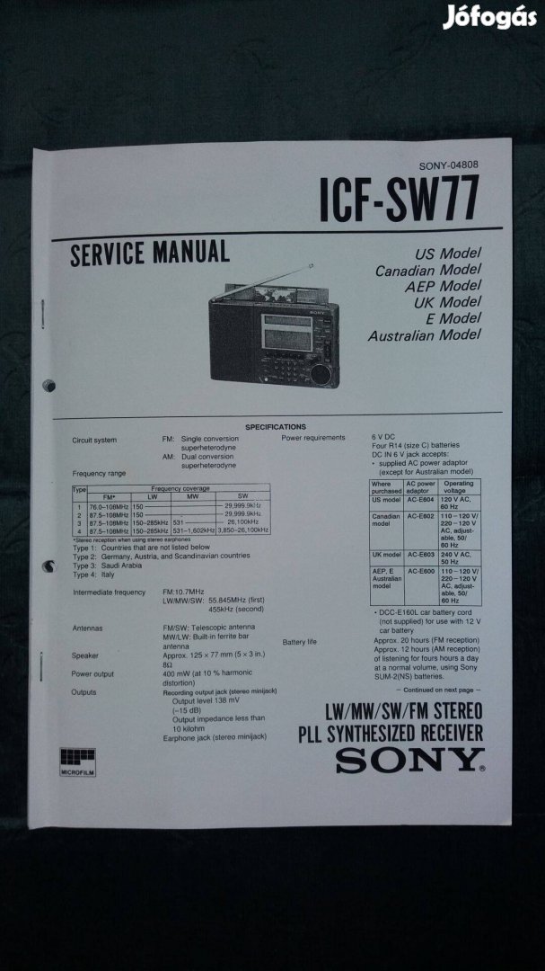 Sony ICF-SW77 világvevő rádió Service manual szerviz gépkönyv