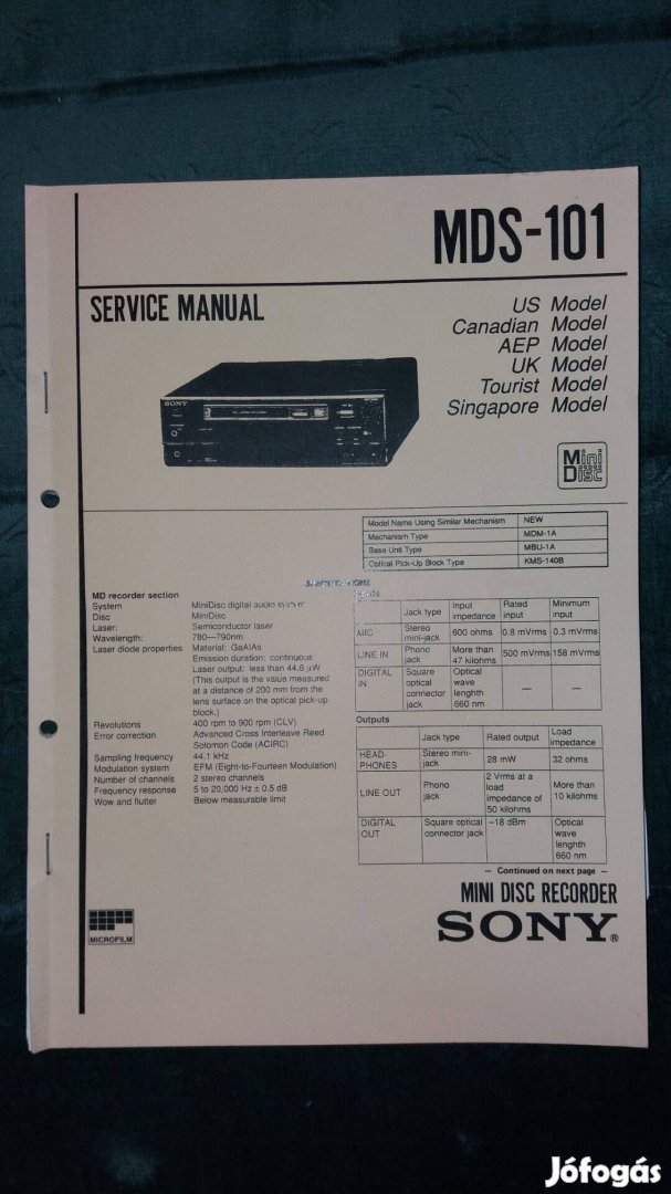 Sony MDS-101 Minidisc eredeti Service manual szerviz gépkönyv