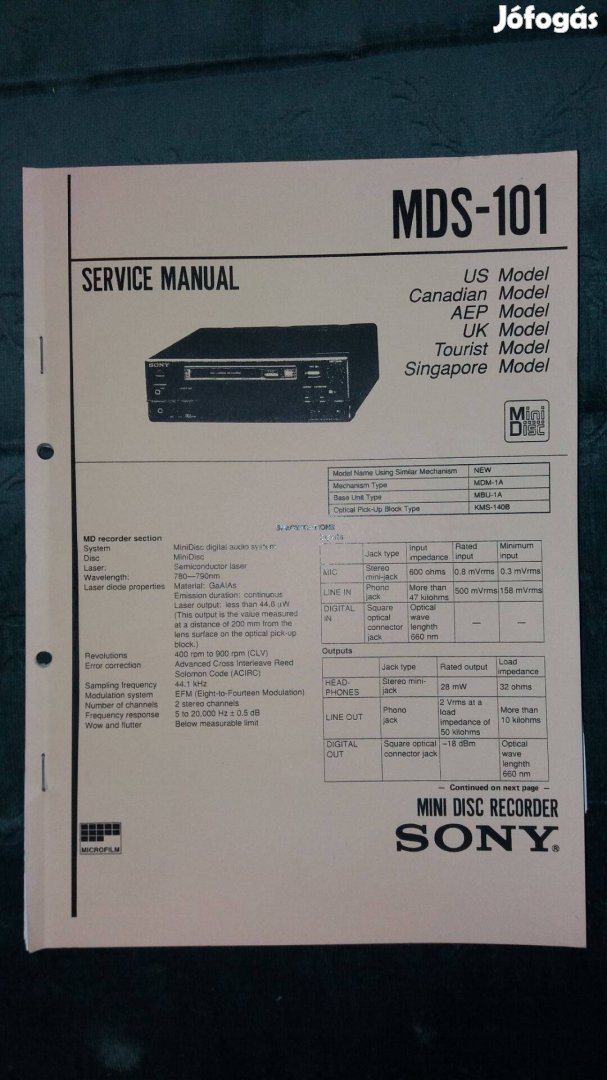 Sony MDS-101 Minidisc eredeti Service manual szerviz gépkönyv