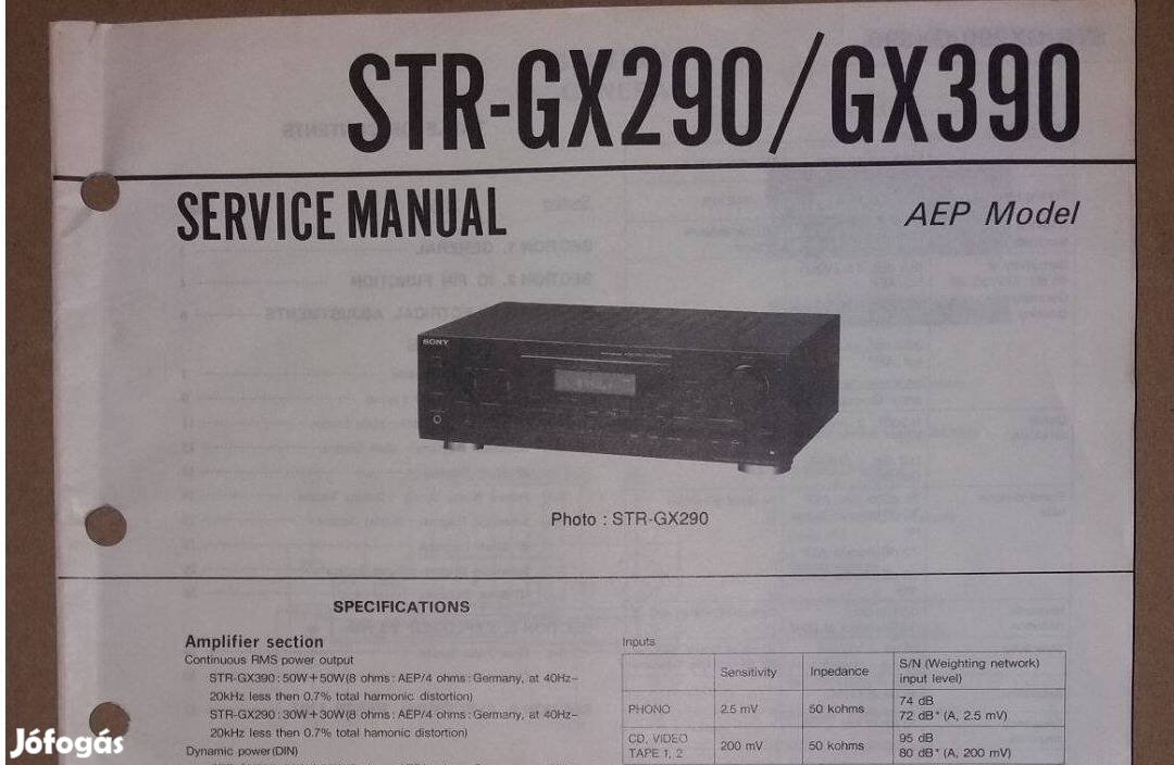 Sony STR-Gx290 STR-Gx390 Receiver eredeti Service manual