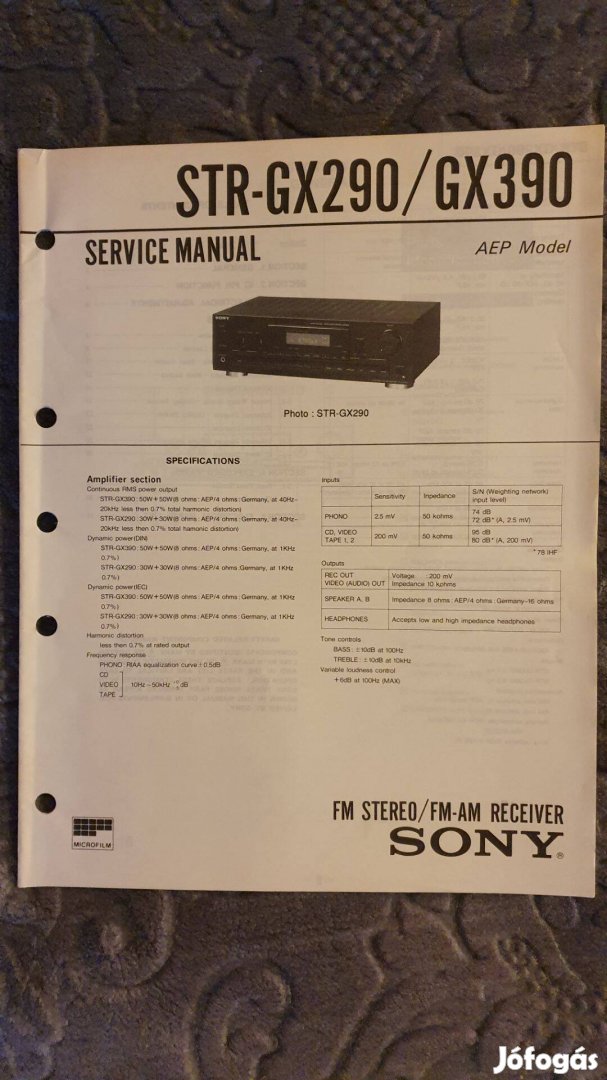 Sony STR-Gx290 STR-Gx390 eredeti Service manual szerviz gépkönyv