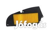 Standard Parts Légszűrő Hab Sym HD 125/200/Peugeot LXR 125/200