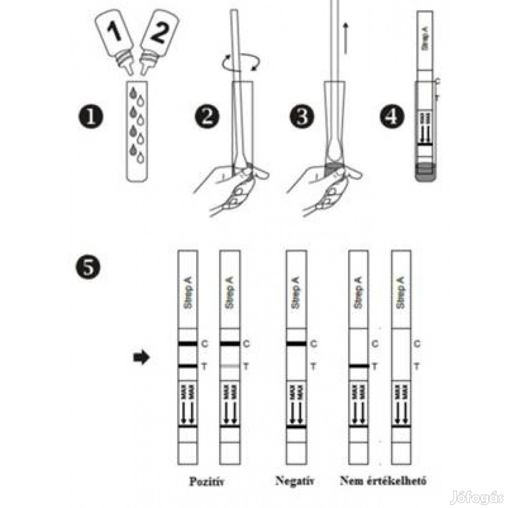 Streptococcus Strep-A MINTAVEVŐ GYORSTESZT 25X