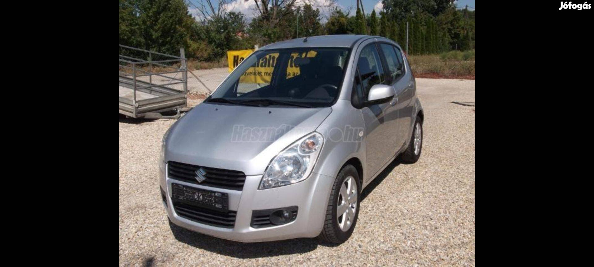 Suzuki Splash váltó, (fél év garancia)