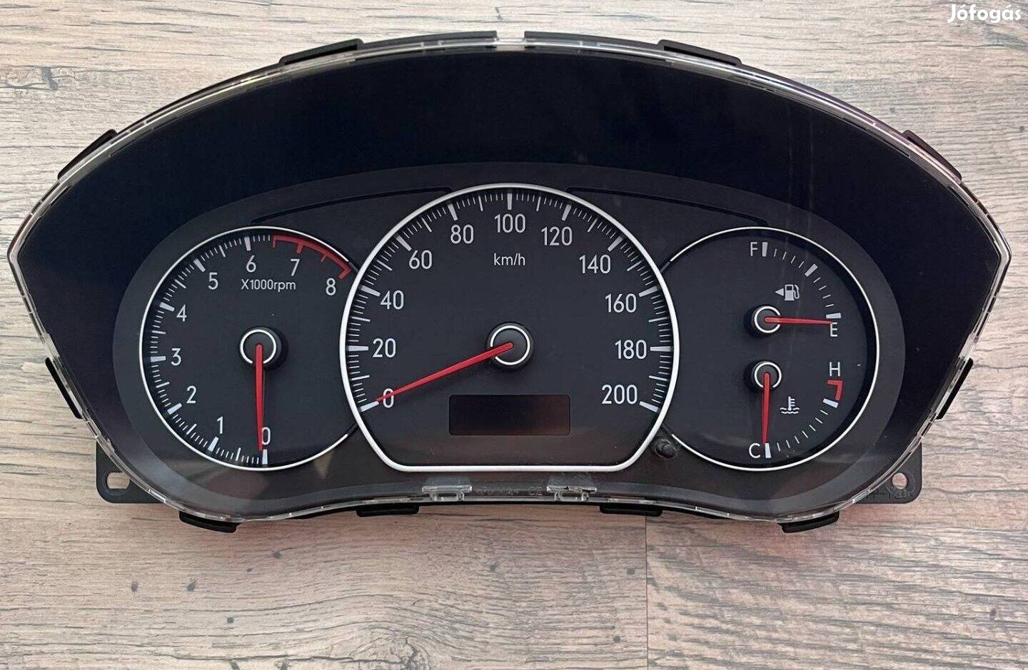 Suzuki sx4 km óra csoport