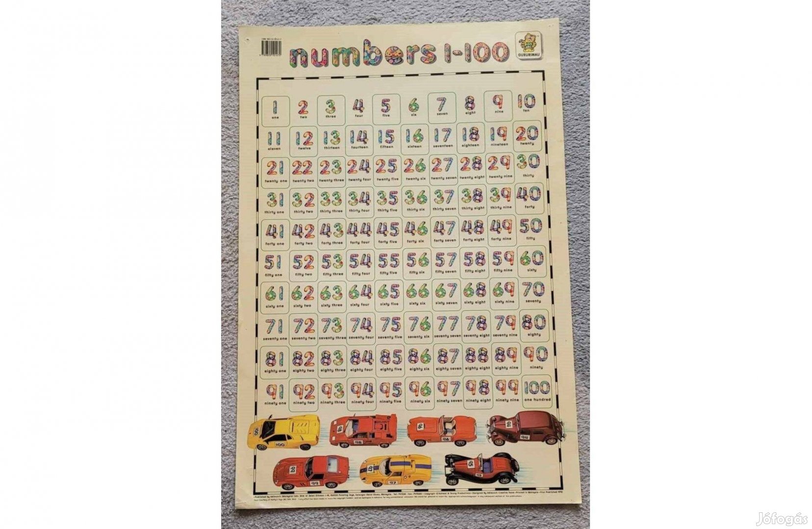 Számok 1-100-ig angolul -műanyag poszter
