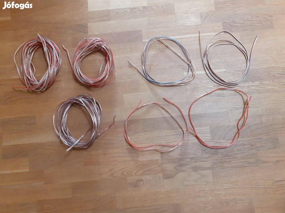 Taga hangfalkábel 1,5 mm2