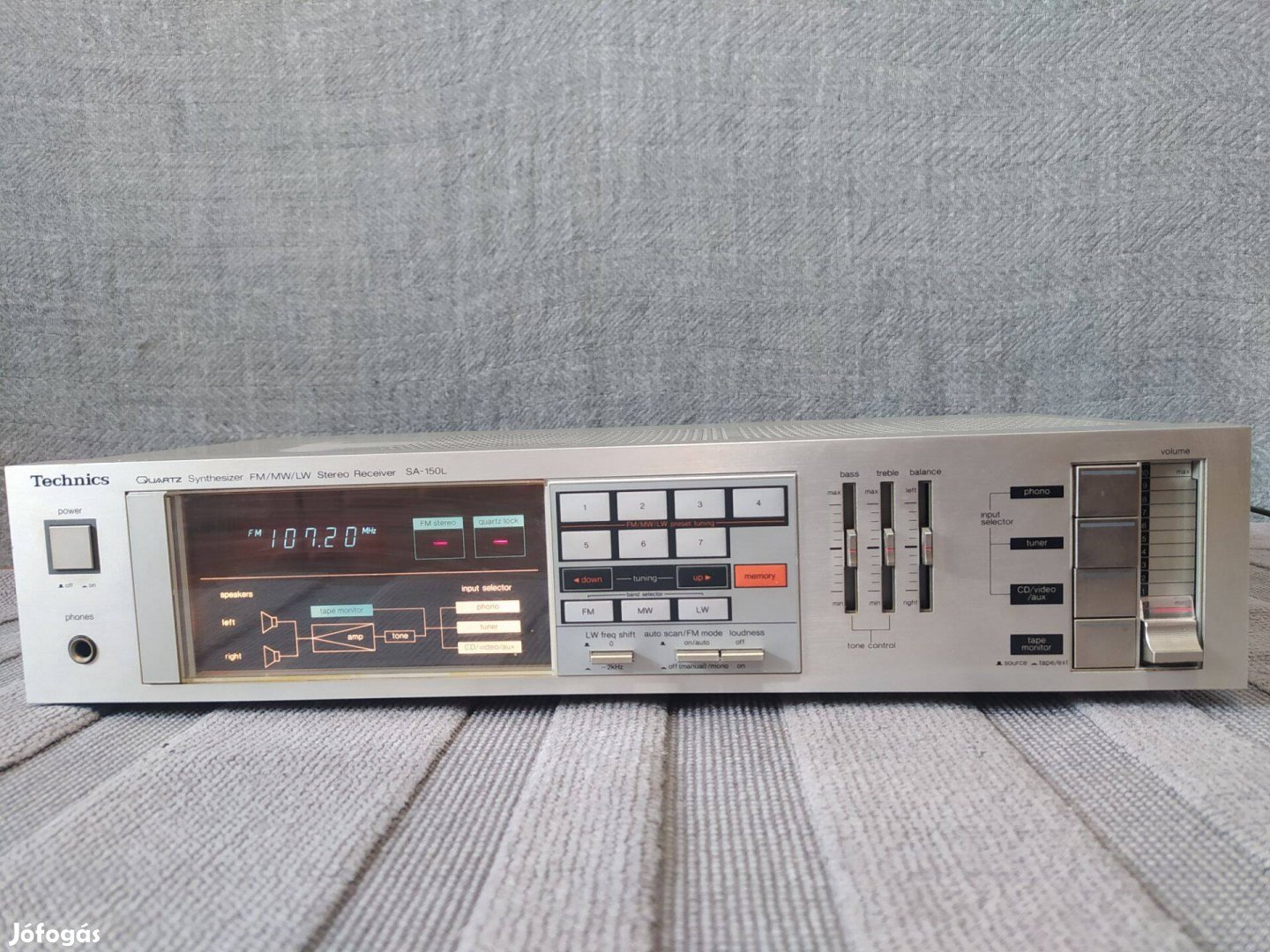 Technics SA-150L erősítő