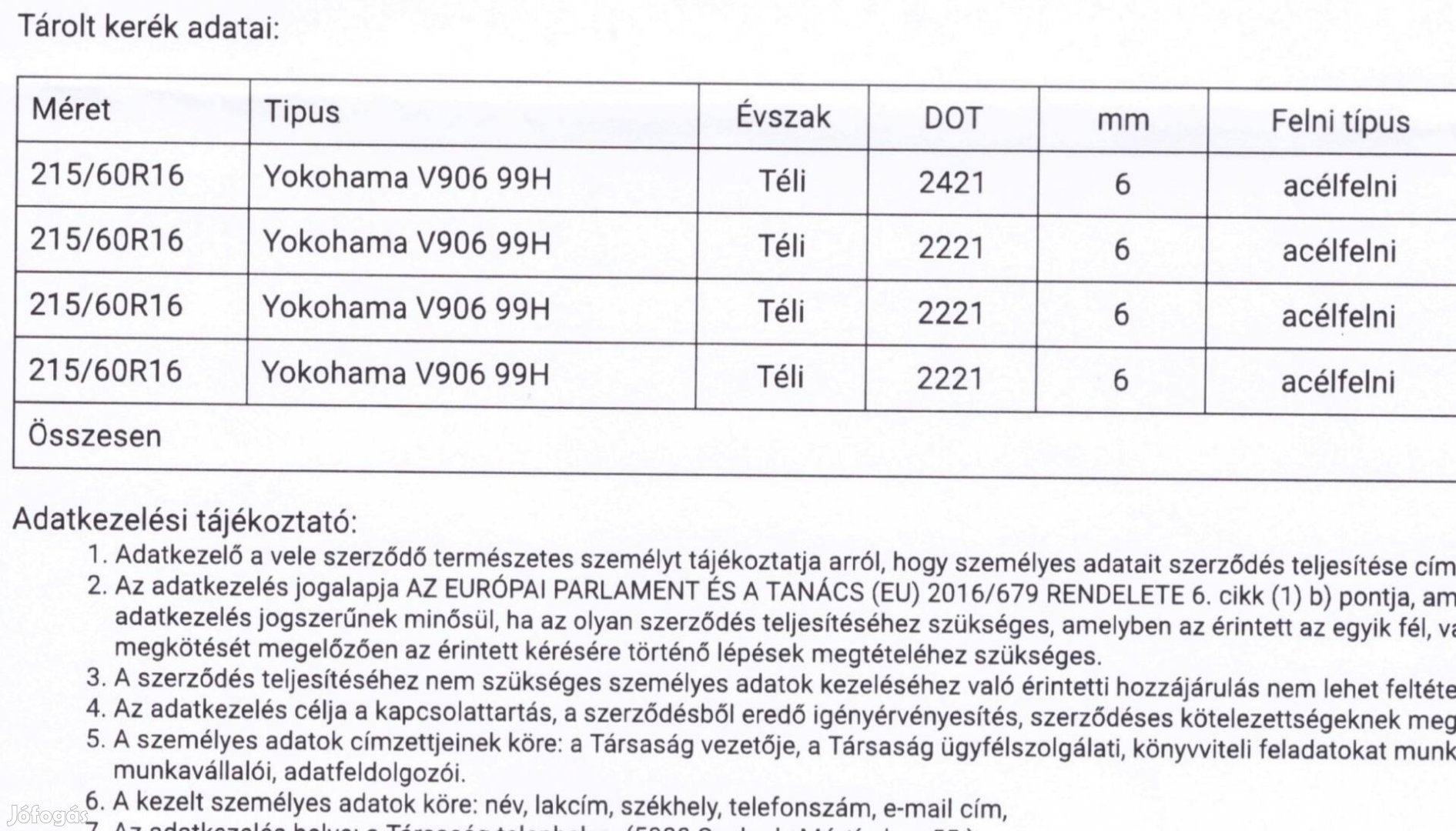 Téli gumi szerelt kerék