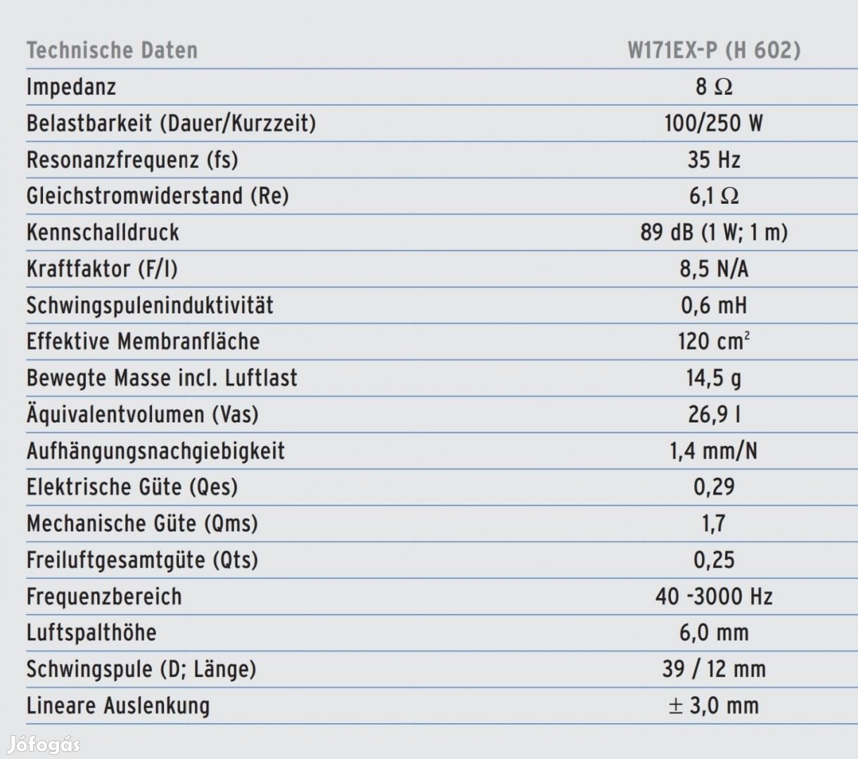 The Seas sound W-170-NP