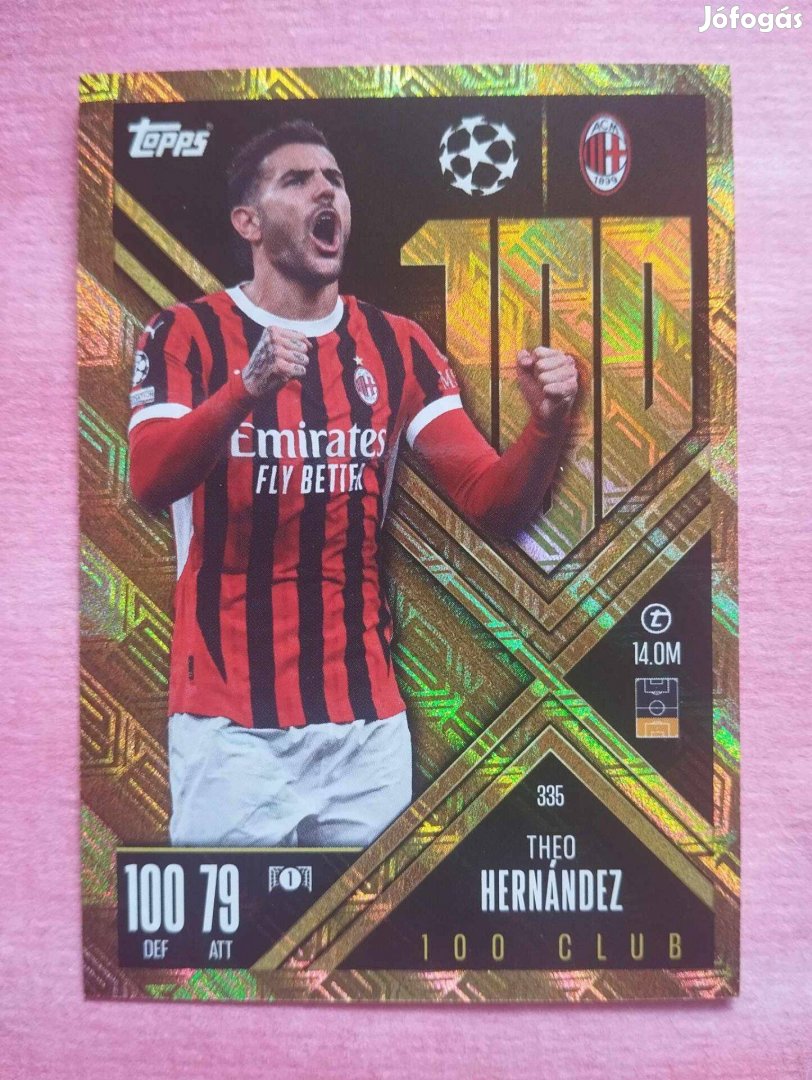 Theo Hernandez (AC Milan) 100 Club BL 2025 Extra focis kártya