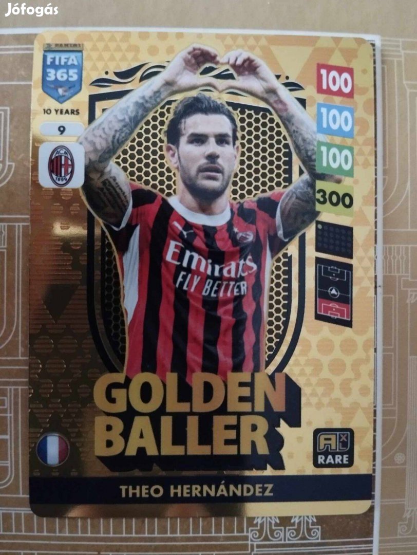 Theo Hernandez (Milan) FIFA 365 2025 Golden Baller focis kártya