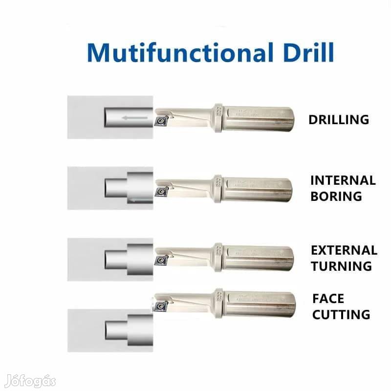 Többcélú/multi esztergaszerszám