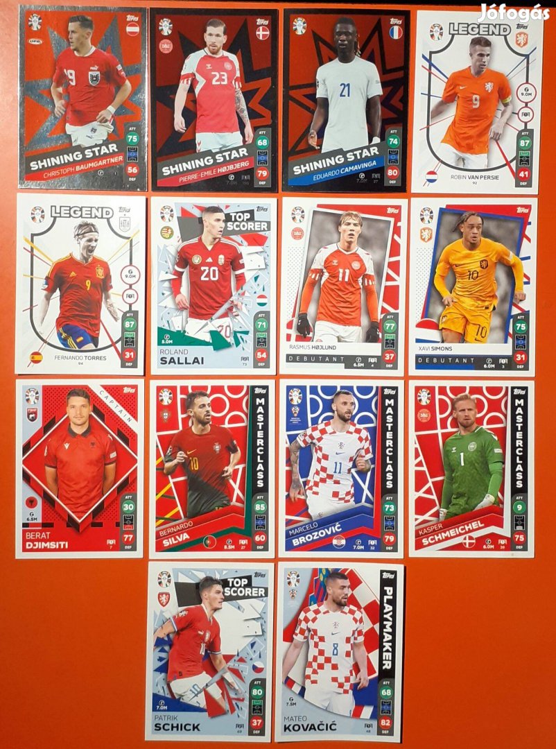 Topps Match Attax Euro 2024 focis kártyák