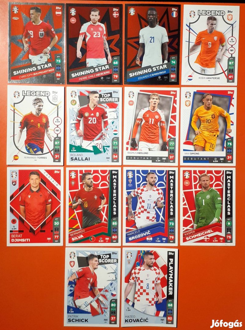 Topps Match Attax Euro 2024 focis kártyák
