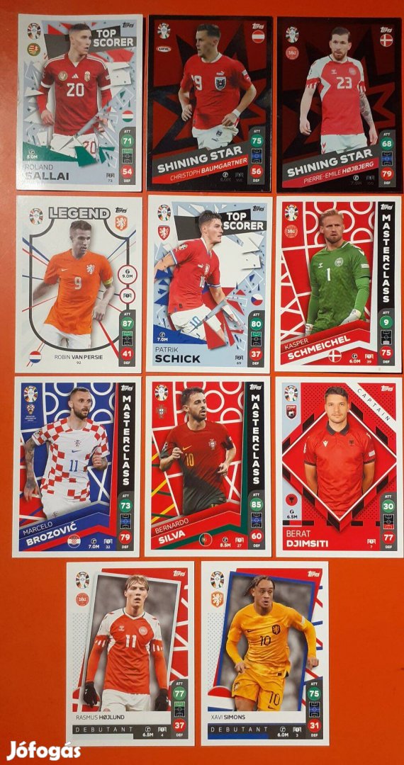 Topps Match Attax Euro 2024 focis kártyák