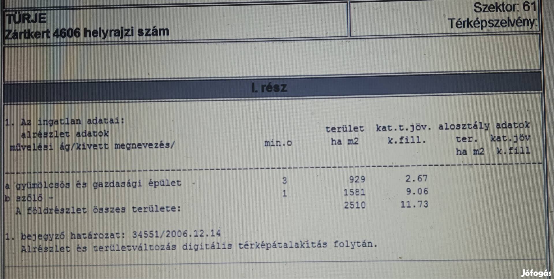 Türjén a Kopaszhegyen zártkert eladó