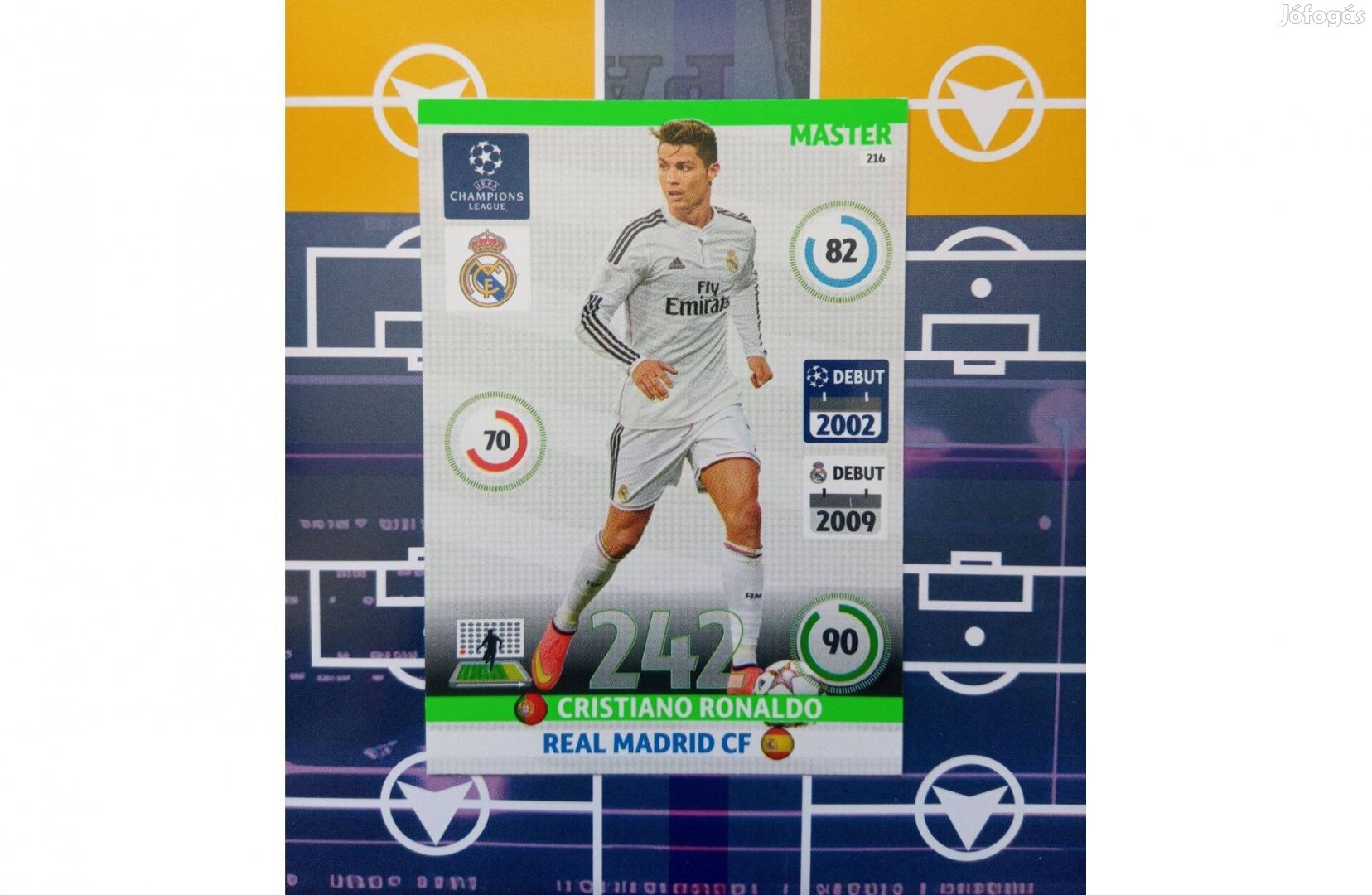 UEFA Champions League 2014-2015 Ronaldo (Real Madrid) Master kártya