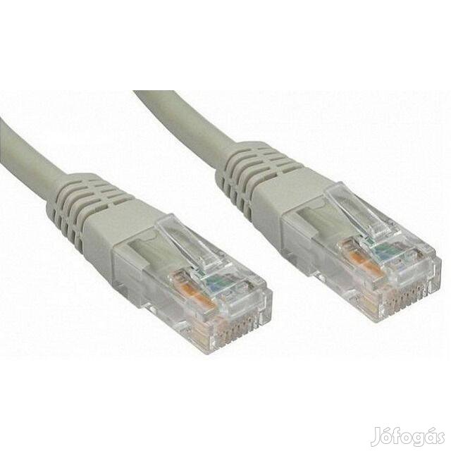 UTP Patch LAN Internet kábel RJ45 8p8c Cat5e - 20m ()