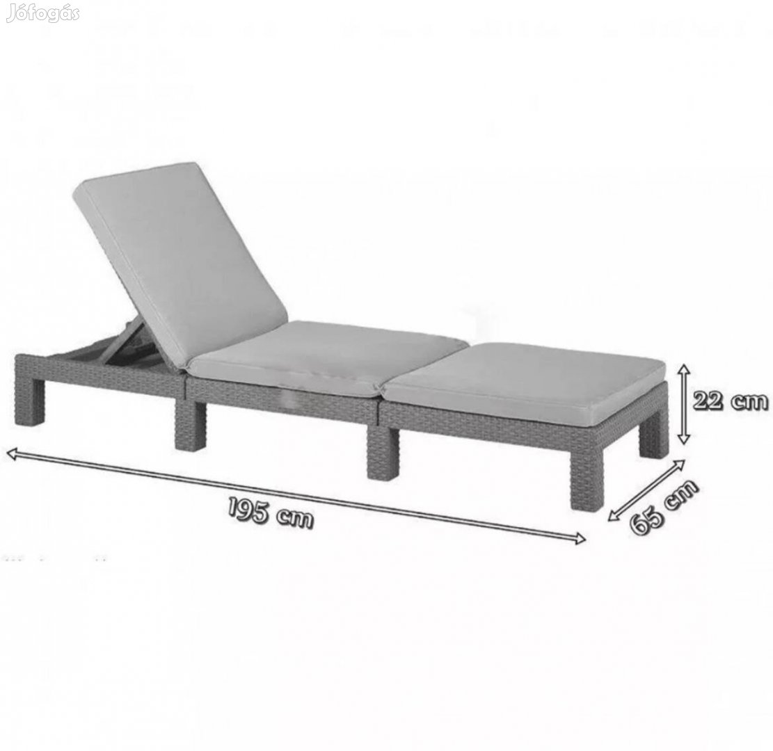 Új Rattan napozóágyak