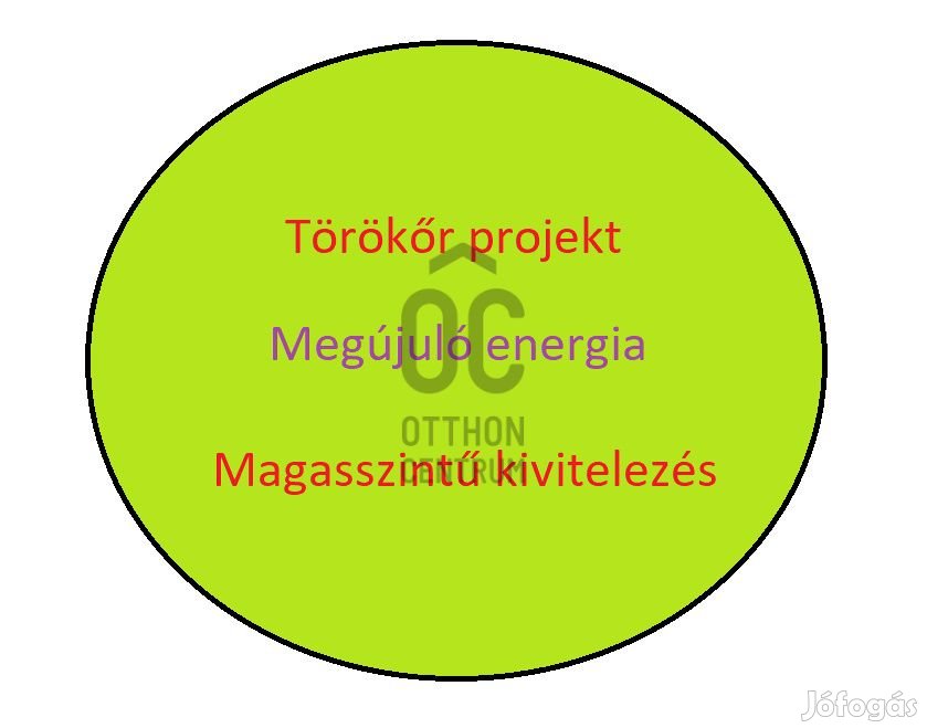 Újépítésű lakások megújuló energiával!