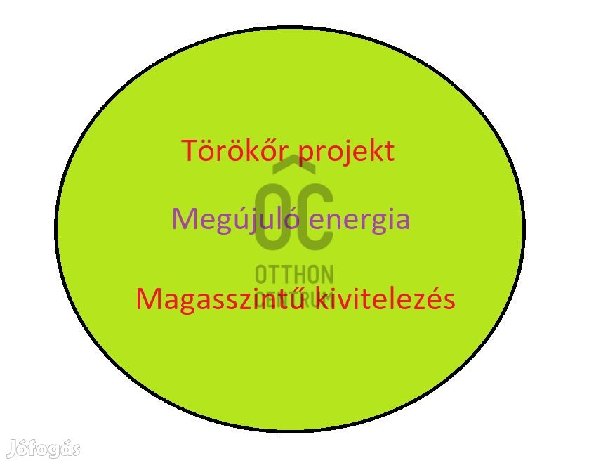 Újépítésű lakások megújuló energiával!