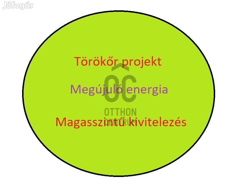 Újépítésű lakások megújuló energiával!