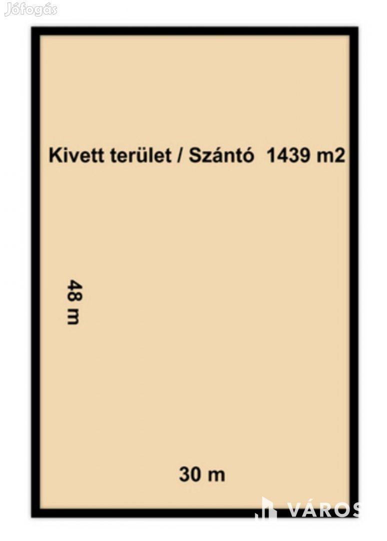 Újszeged-Szőreg határán 1439 m2-es terület eladó.