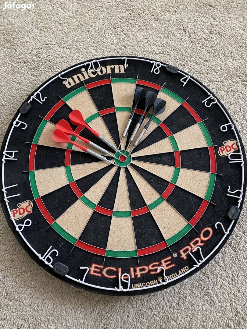 Unicorneclipse pro Dart Tábla