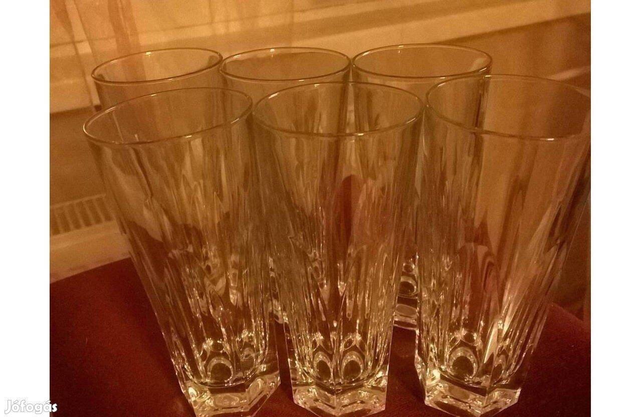 Üveg vízes poharak eladók
