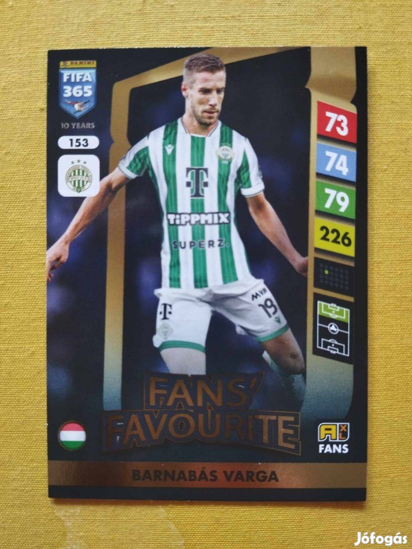 Varga Barnabás (Ferencváros) FIFA 365 2025 Fans Favourite focis kártya