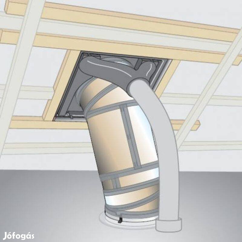 Velux ZTV 014 - Szellőztető fénycsatornához