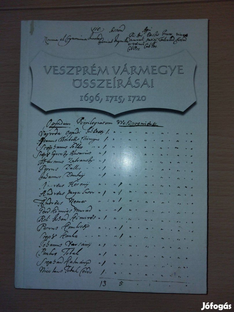 Veszprém vármegye összeírásai 1696, 1715, 1720