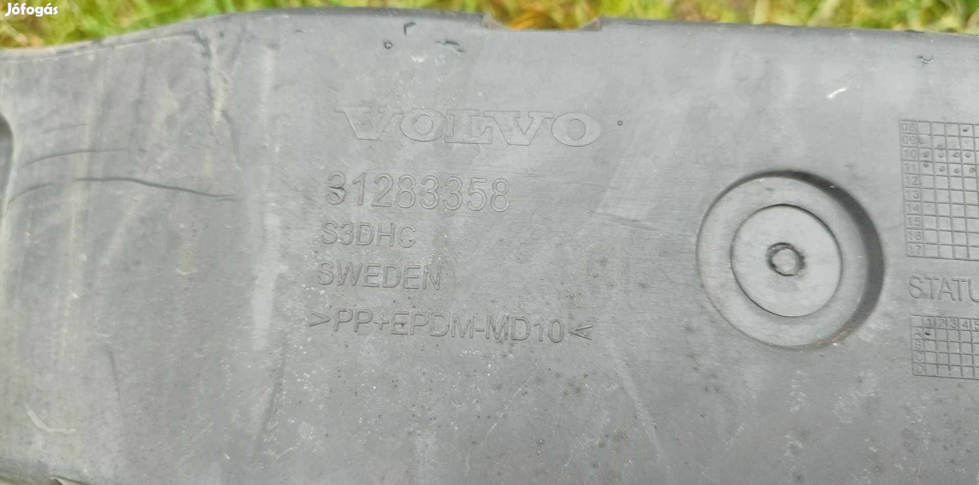 Volo xc60 Energia elnyelő