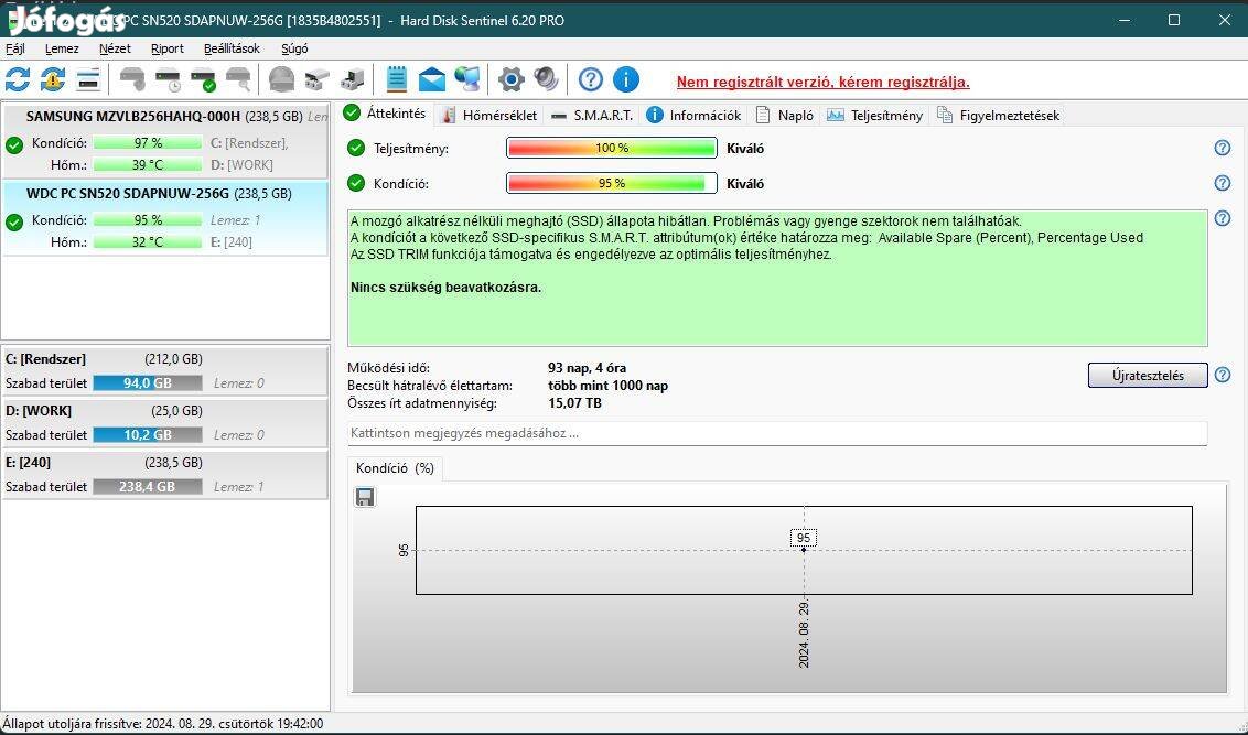 WD PC SN530 240GB SSD (93 nap, 95%)