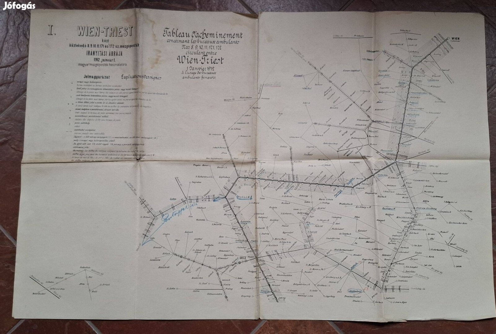 Wien - Triest közlekedő mozgóposták irányitási ábrája 1912