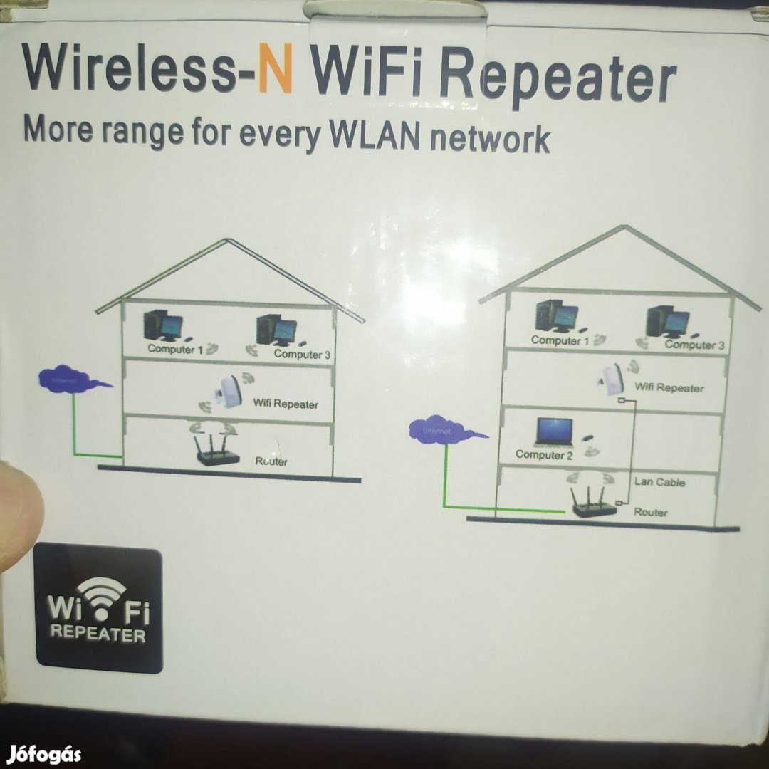 Wifi jelerősitő (US csatlakozó) eladó