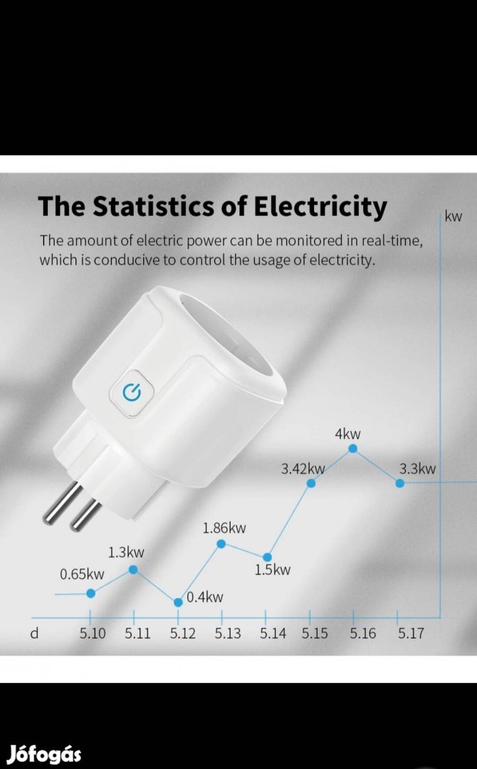 Wifi okos konnektor 20A, 2 db