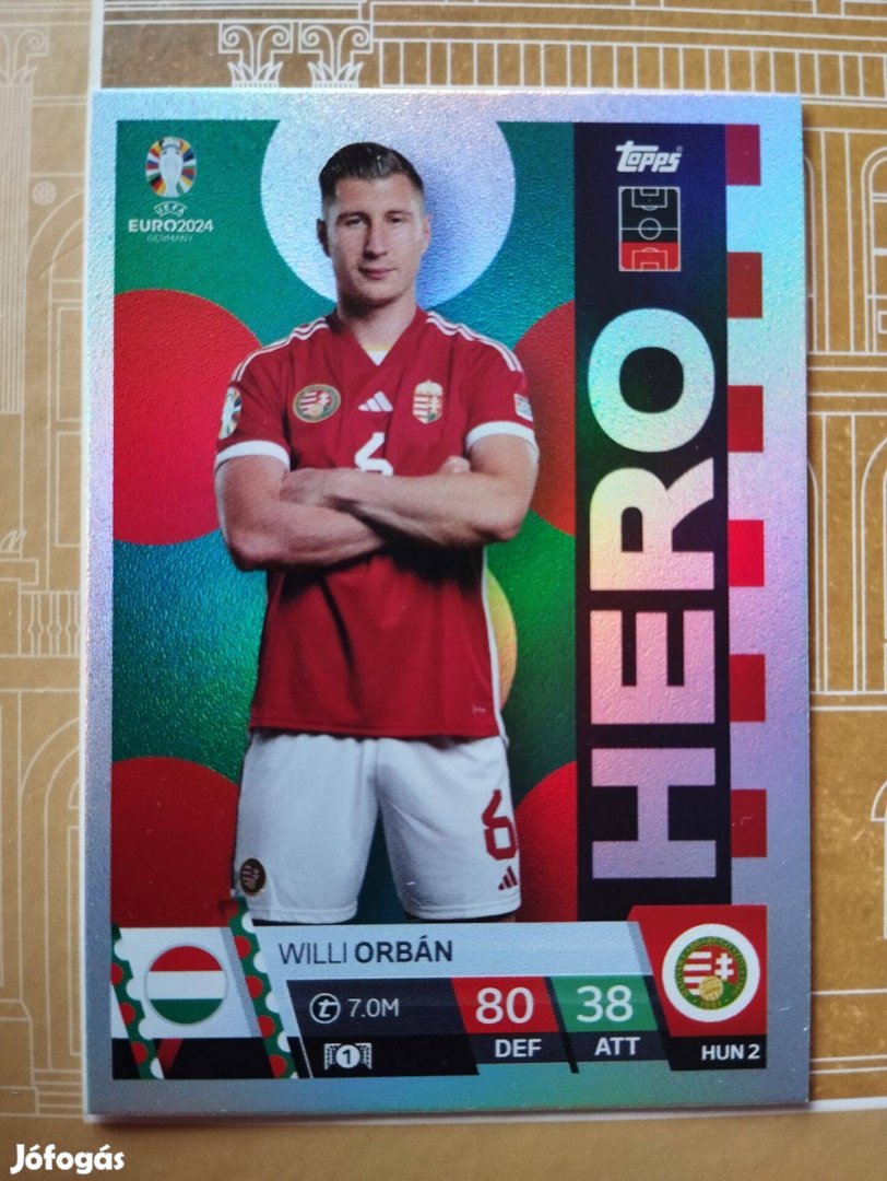 Willy Orbán (Magyarország) Hero Euro 2024 kártya
