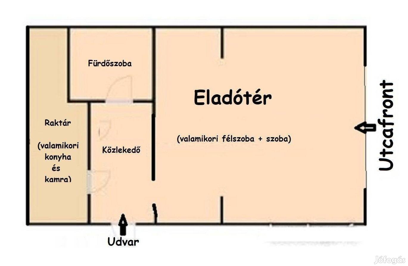 XVI. kerület, Veres Péter út 87. Eladó utcai bejáratos üzlethelyiség