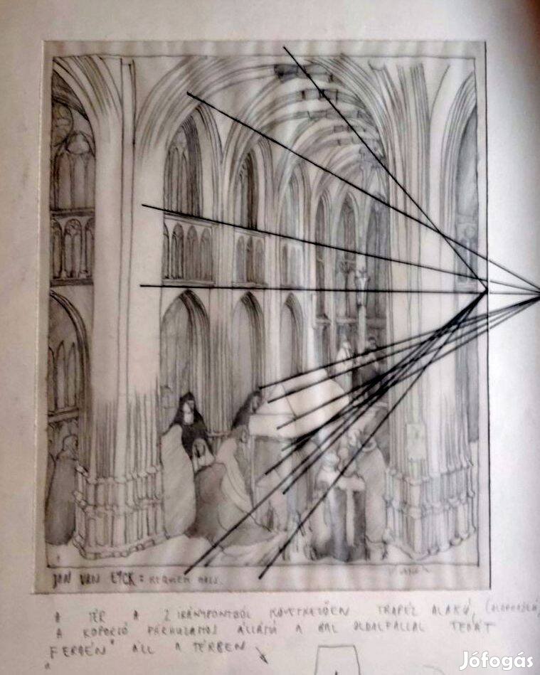 XX sz grafikus , Kassák L. trapéz perspektíva Grafika