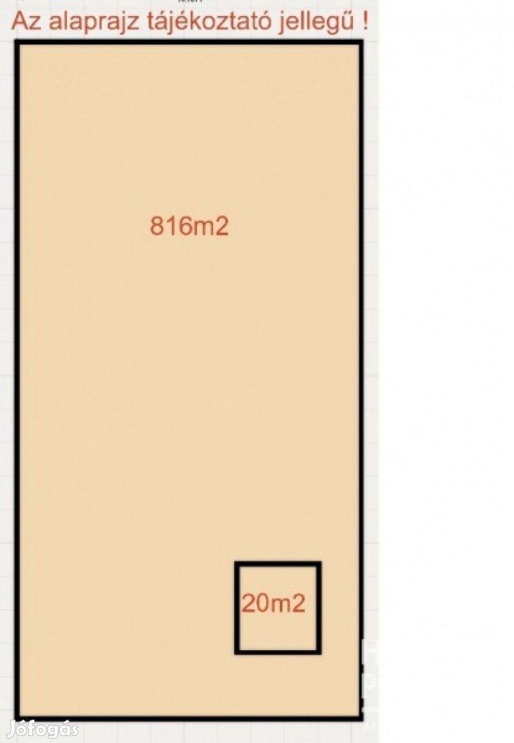 Zárt kert Baktóban ! - Szeged