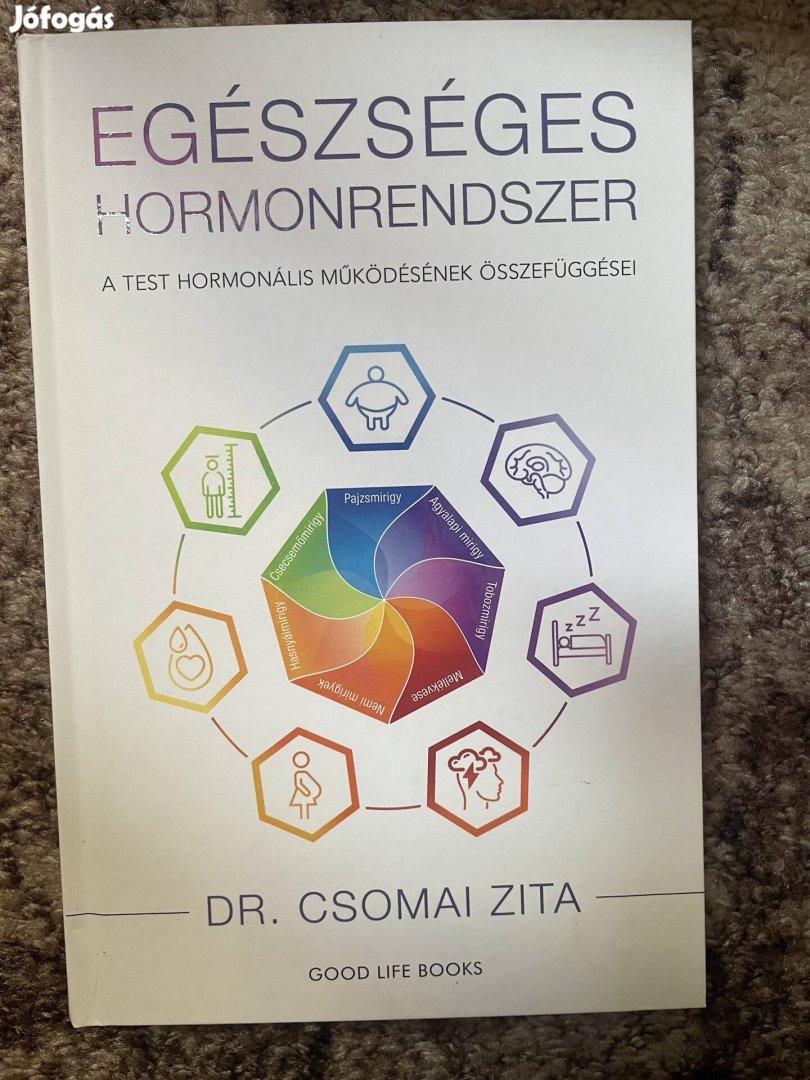 Csomai Zita: Egészséges hormonrendszer