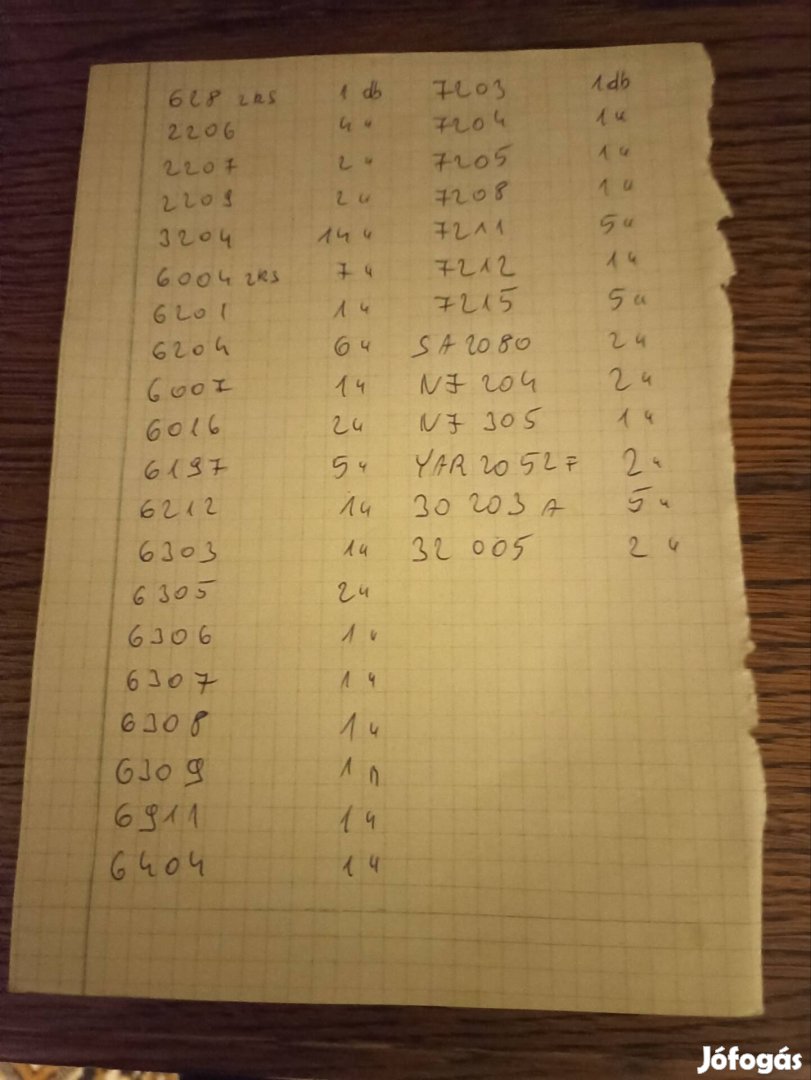 csapágyak eladók, különböző fajtájú 