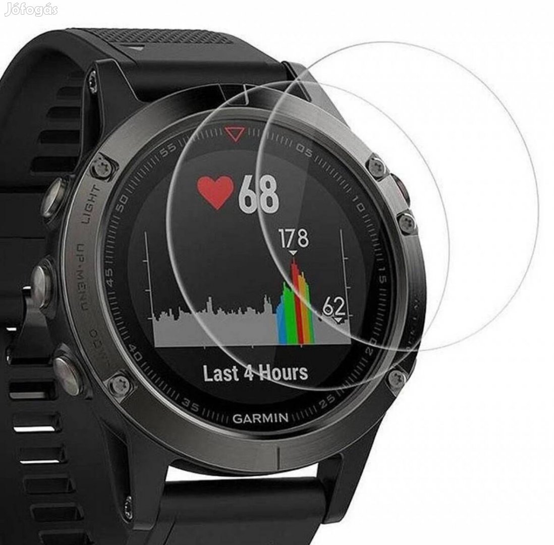 kijelzővédő fólia Minden Garmin órára