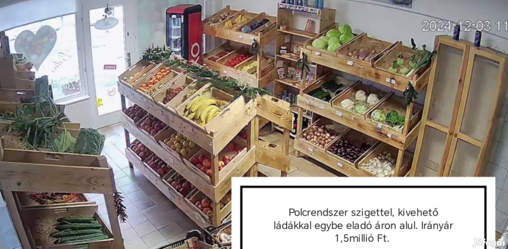 üzleti berendezés (polcrendszer) 