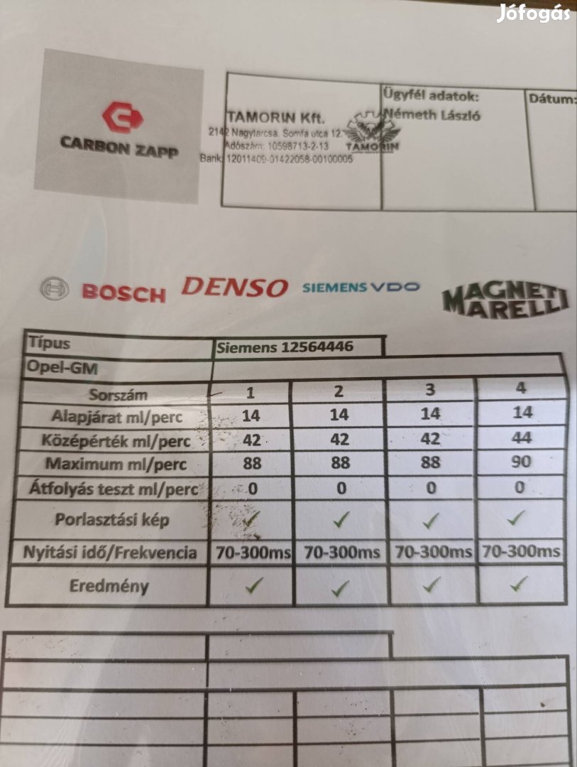 z22se motor injektor szett