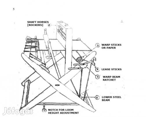 100cm leszőhető szélességű 4 nyüstös összecsukható szövőszék 
