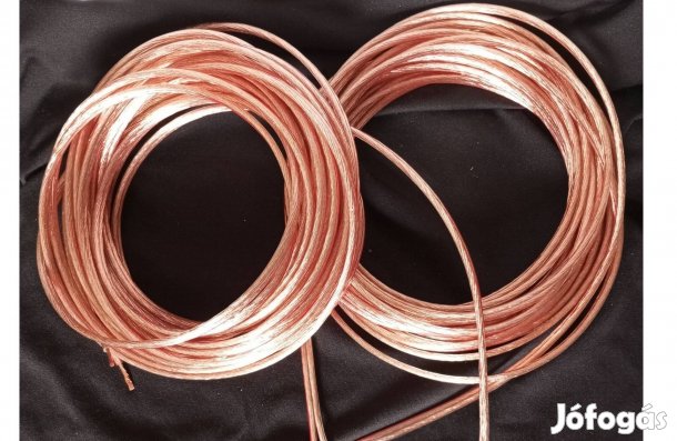 2x10 méter Hangfal kábel 1.5 es keresztmetszetű rézkábel