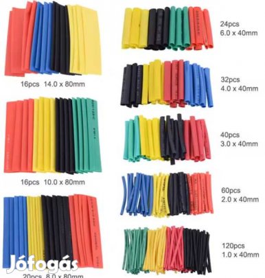 328db-os Kábel Zsugorcső Csomag  (5781)